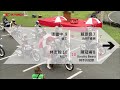 2012 KCC 關山聯誼賽 KTR組