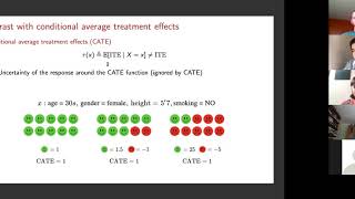 Conformal Inference of Counterfactuals and Individual Treatment Effects
