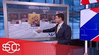 How the Houston Rockets can trade for LeBron James | SportsCenter | ESPN How the Houston Rockets can trade for LeBron James | SportsCenter | ESPN
