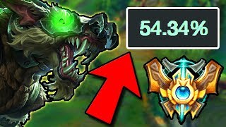 HOW TO PLAY SEASON 8'S MOST BROKEN JUNGLER!!