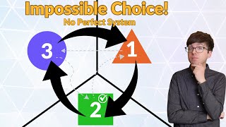 The Unsolvable Problem in Every Voting System