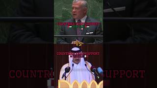 Countries That Support Jordan Vs Qatar .