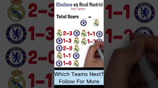Real Madrid Vs Chelsea Last 7 Games