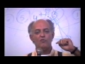 Amasofia O Que Apometria Parte2 images Amasofia O Que Apometria Parte2