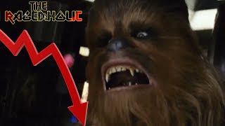 SO LOW: A Star Wars Box Office SO LOW: A Star Wars Box Office