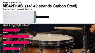 TAMA Regular Snare Wires -MS42R14S (14" 42 strands Carbon Steel)