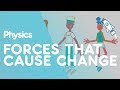 Forces That Cause Change | Force | Physics | FuseSchool Forces That Cause Change | Force | Physics | FuseSchool