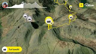 Ennerdale Challenge 2022