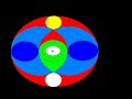 GREAT PYRAMIDE genesis pattern SACRED GEOMETRY & ANCIENT WISDOM