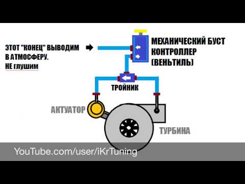 Как сделать буст контроллера Как сделать буст контроллера