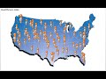 healthcare career
