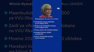 Hofu Ya Janga La Ukimwi Kusababisha Maafa Makubwa Dw Kiswahili
