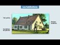 La société canadienne au 18e siècle | Histoire 3e secondaire