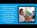 Watching video Reading Programs For Kids , Teach Baby To Read, Teaching How To Read, Teaching To Read