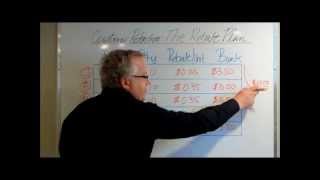 Customer Retention: Using a Rebate and Reward Program