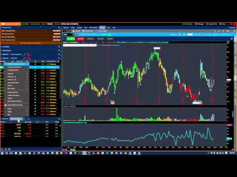Golden gecko options trading
