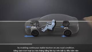 Công nghệ i-Activ AWD của Mazda ưu việt hơn