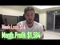 Trading in the Tim Sykes Challenge Month 14 Week 2
