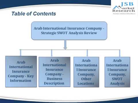 a startegic analysis of life insurance Axa equitable life insurance company - strategic swot analysis review provides a comprehensive insight into the company’s history, corporate strategy, business structure and operations the report contains a detailed swot analysis, information on the company’s key employees, key competitors and major products and services. a startegic analysis of life insurance Axa equitable life insurance company - strategic swot analysis review provides a comprehensive insight into the company’s history, corporate strategy, business structure and operations the report contains a detailed swot analysis, information on the company’s key employees, key competitors and major products and services.