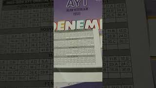Orbital Ayt Deneme Cvp Anahtarı