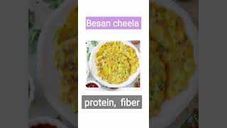 Breakfast Ideas For Pregnancy Morning नशत