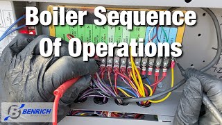 Boiler Sequence of Operations