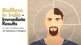 Biofibres Hair Transplant l Biofibre Hair Implant cost Mumbai, India l Synthetic Hair Transplant