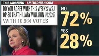 Will Hillary Clinton Run For President In 2020?