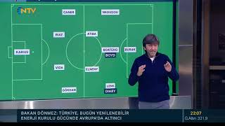 Rıdvan Dilmen: Maçın berabere bitmesinin en büyük sebebi (%100 Futbol Beşiktaş-T