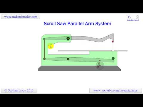 armforex method