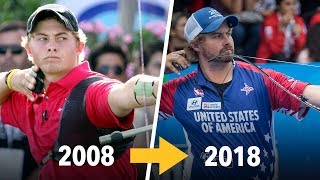 Brady Ellison Archery Technique Evolution 2008-2018