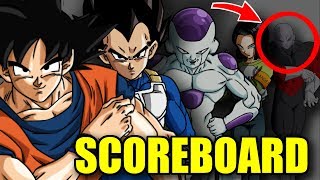 ? TOURNAMENT SCOREBOARD!!! ? Who's eliminated the MOST?