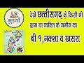 cg revenu detail!cg b1 naksha khasra!How to see a B1 map!B1 map, how to see measles