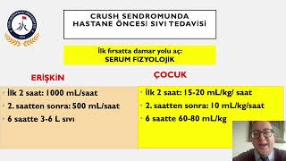 Crush sendromu sunu