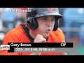 San Francisco Giants Prospect OF Gary Brown