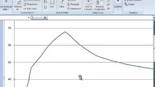 Project 4 Value Of Sample Information From Evsi To Cevsi Clip23