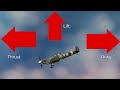 Top 5 Weird Soviet Planes That Actually Flew
