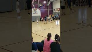 Drive To The Basket