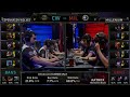 Lcs Highlights Copenhagen Wolves Vs Millenium Week 8 Eu Summer ...