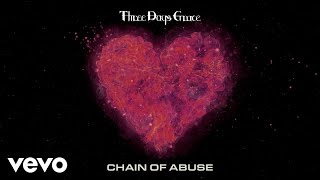 Watch Three Days Grace Chain Of Abuse video