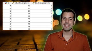 Wilcoxon Signed-Rank Test En Spss Y Reporte Estilo Apa