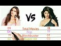 Kriti Sanon vs Jacqueline Fernandez Comparison | Bollywood actress comparison 2020 ||