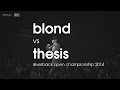Thesis Hypothesis About Bullying