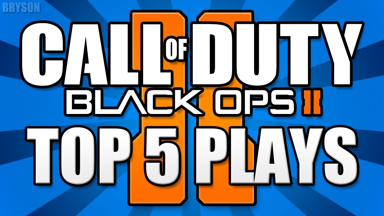 Best option plays this week