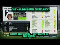 FIFA 14 CAREER MODE CHEATS/HACKS | FIFA PC HACKS | PLAYER CAREER FIFA 14 MAX ABILITY