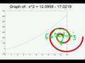 Goldbachs Conjecture Attempted Proofs | RM. Goldbachs Conjecture Attempted Proofs | RM.