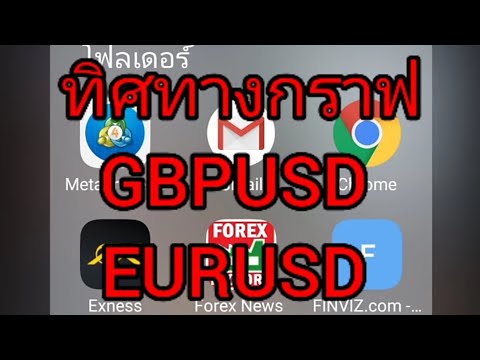 Ep.141📣เทรดคู่GBPUSD, EURUSD ช่วงเวลาตลาดเปิดวันที่29มิย.2020