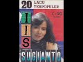 sugianto