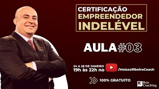 AULA #03 - Modelo de Negócios l Business Canvas