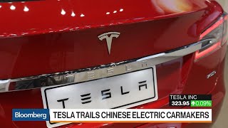 Tesla’s China Dream Hits Roadblock Over Factory Tesla’s China Dream Hits Roadblock Over Factory